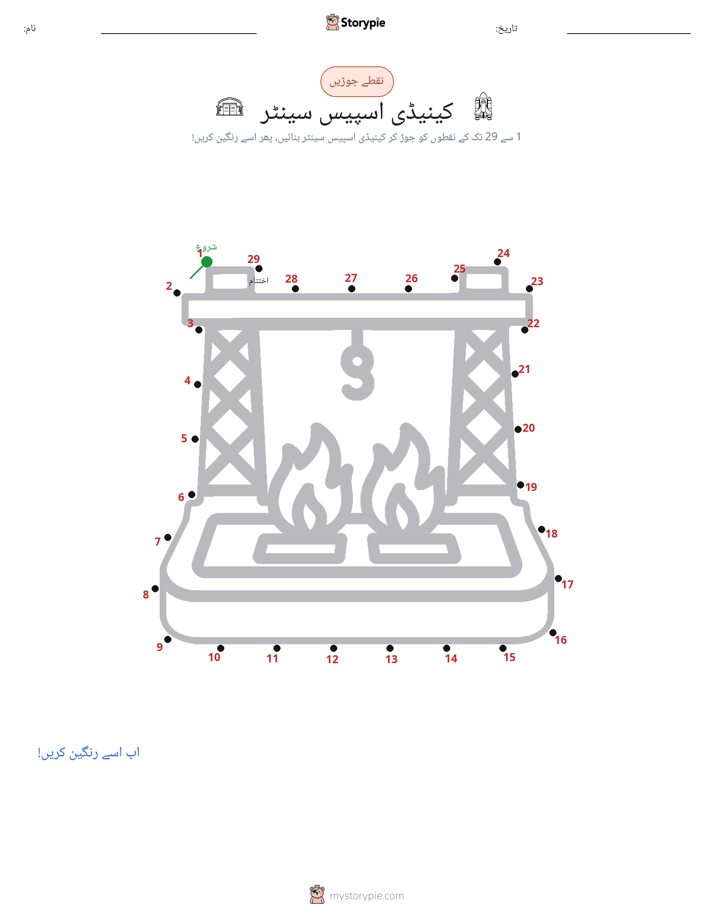 نقطے سے نقطے تک