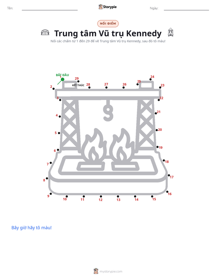 Nối Điểm