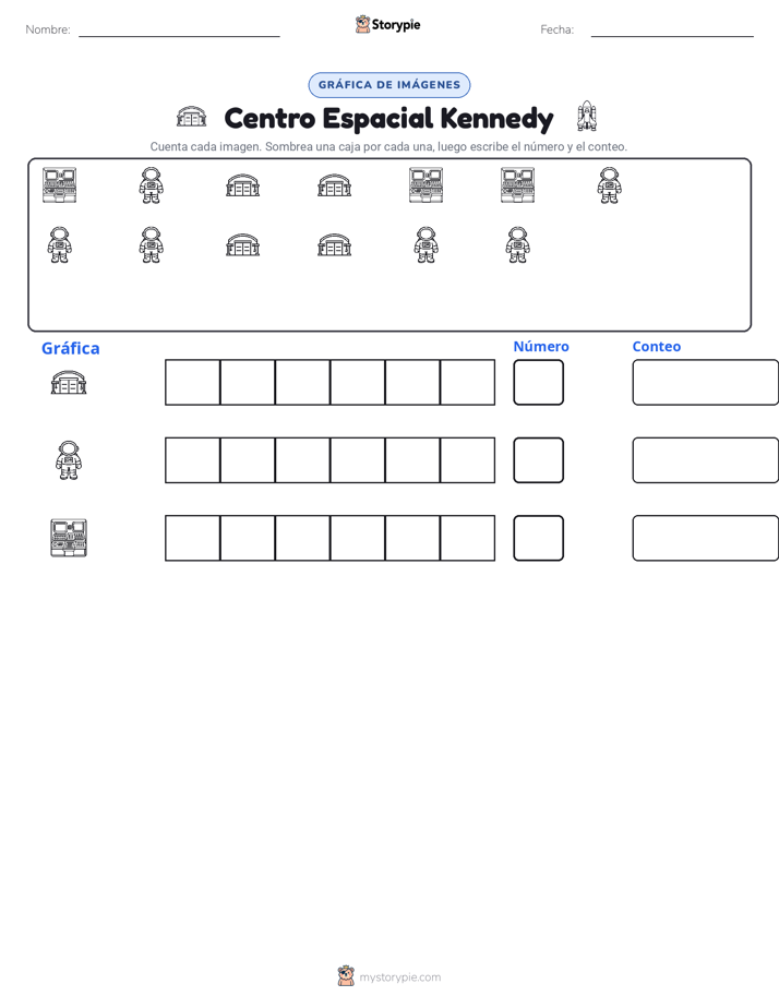 Contar y Graficar