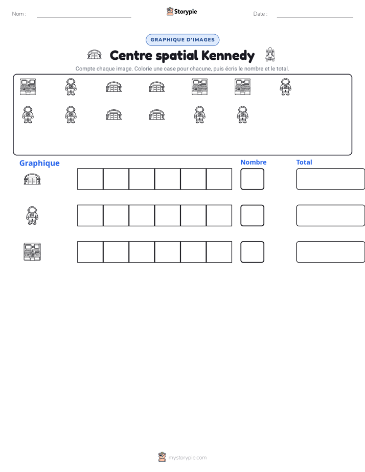 Compter & Graphier