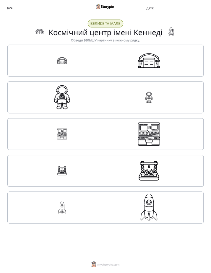 Сортування