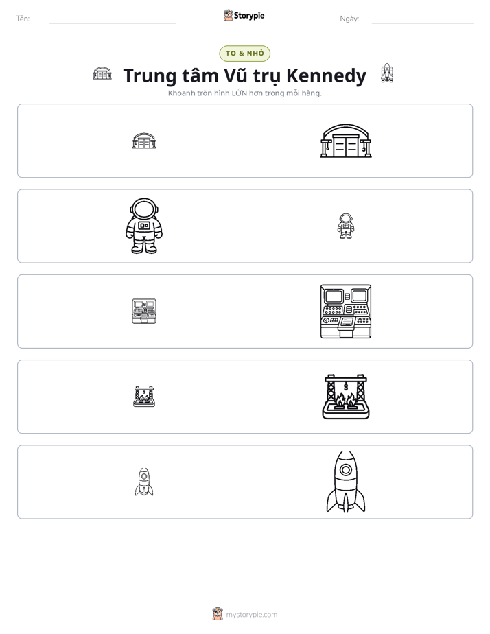 Phân Loại