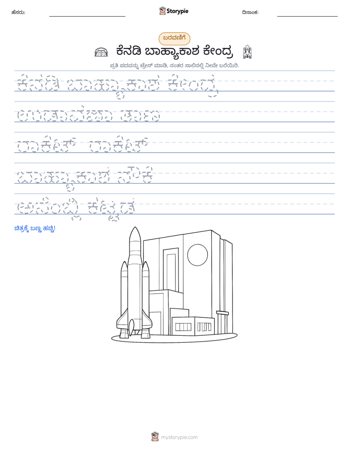 ಲೇಖನ ಅಭ್ಯಾಸ