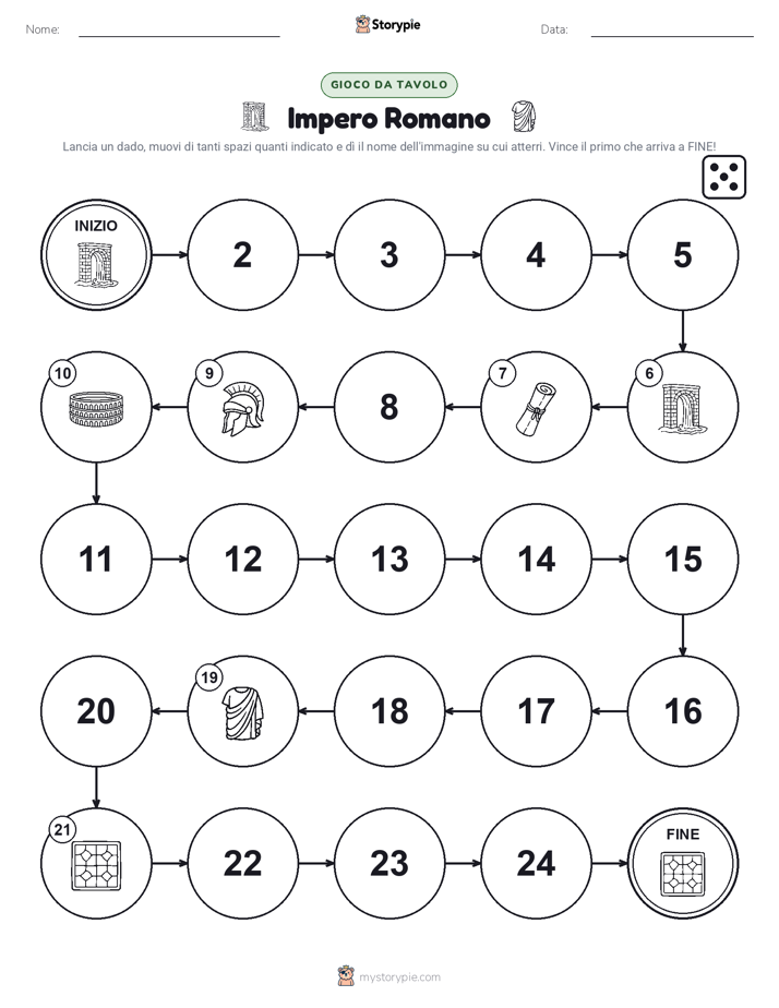 Gioco di Ruolo & Movimento