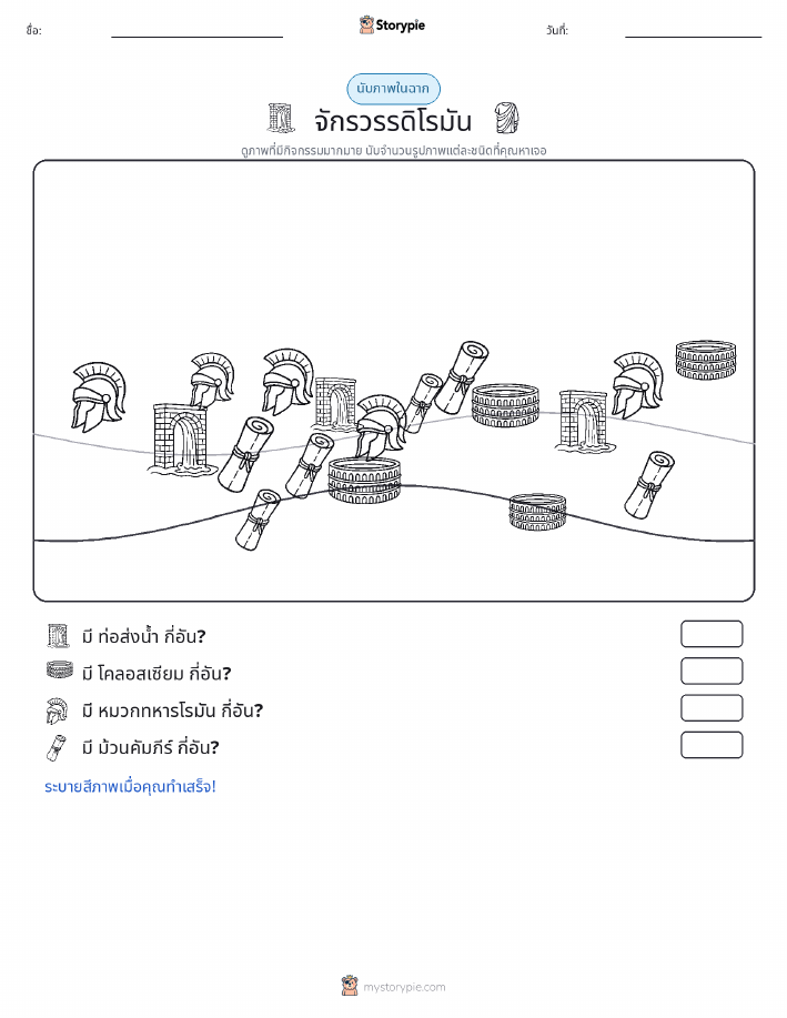 ฉากการนับ