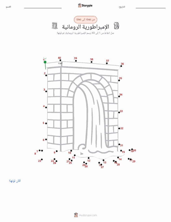 نقطة إلى نقطة