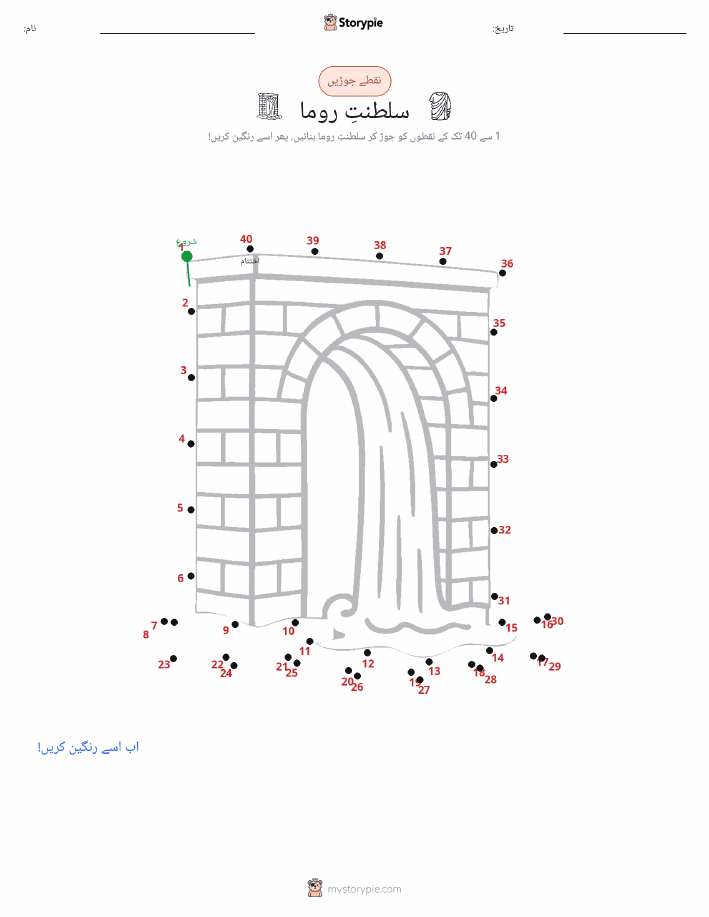 نقطے سے نقطے تک