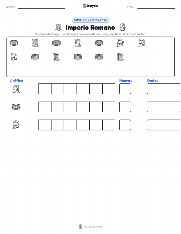 Contar y Graficar