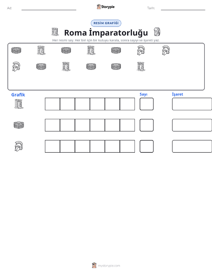 Say & Grafik