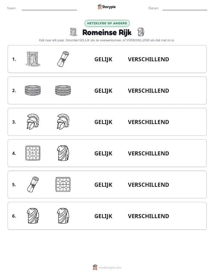 Zelfde of Verschillend