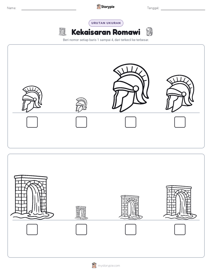 Urutan Ukuran