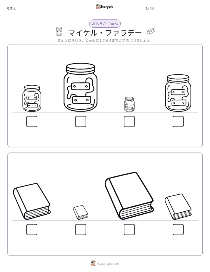 サイズ順