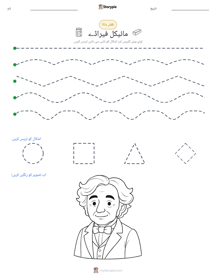 نقشہ بنانا