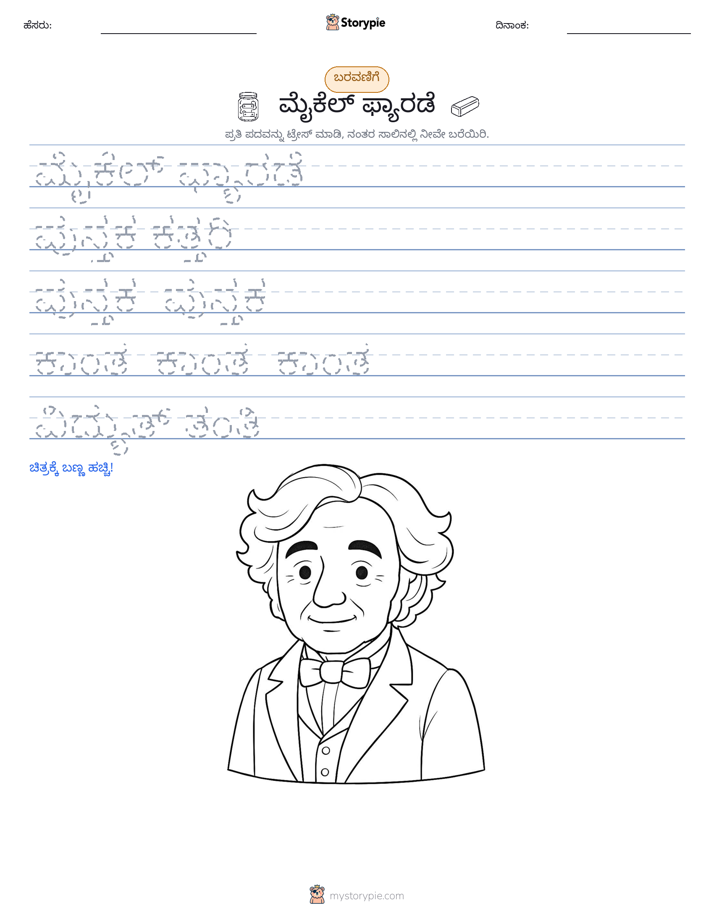ಲೇಖನ ಅಭ್ಯಾಸ
