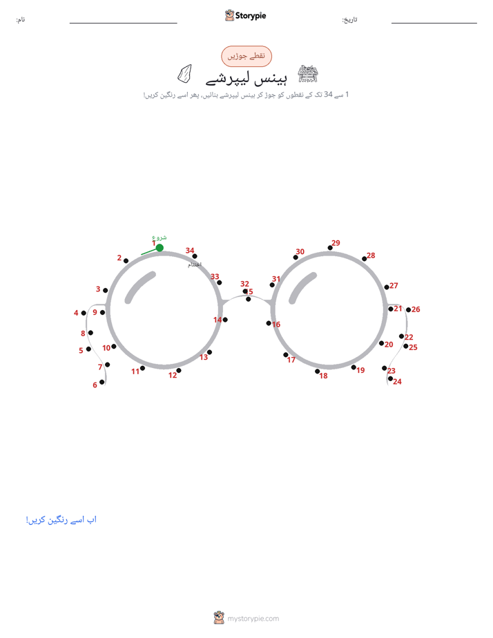 نقطے سے نقطے تک