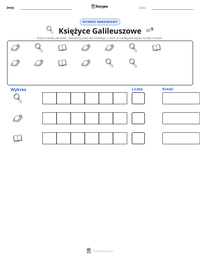 Podgląd drukowalnego arkusza ćwiczeń Księżyce Galileuszowe