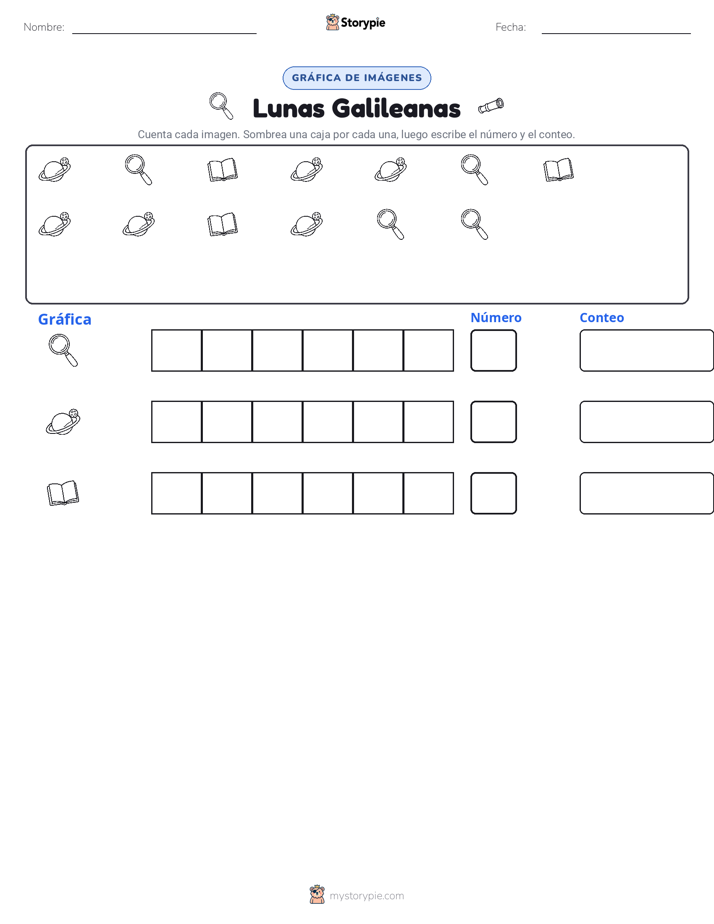 Contar y Graficar