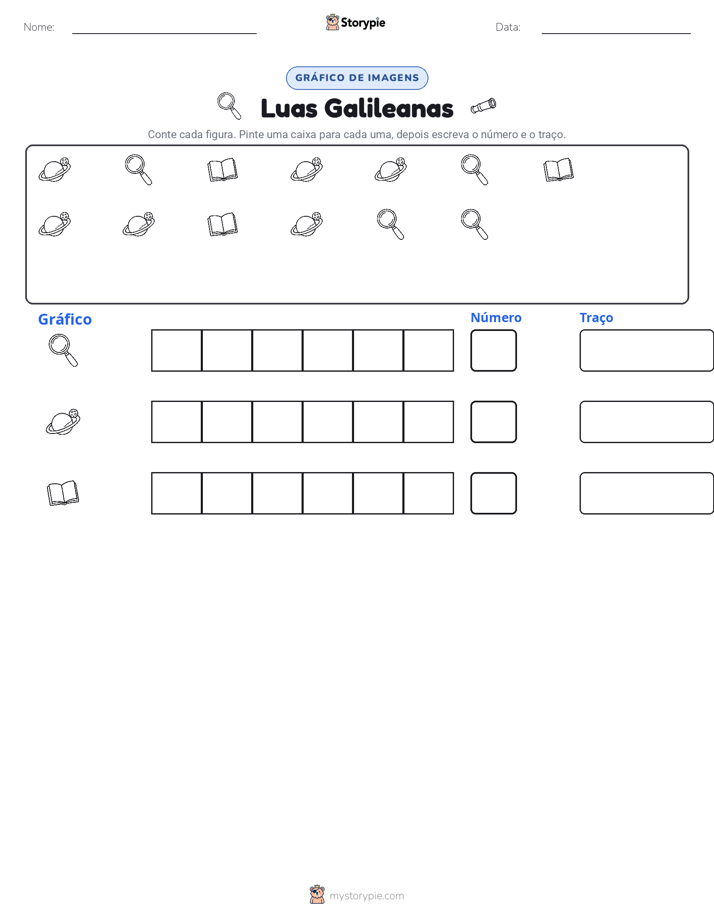 Contar & Gráfico