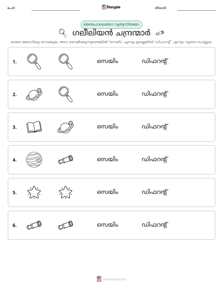 ഒന്നോ വ്യത്യാസമോ