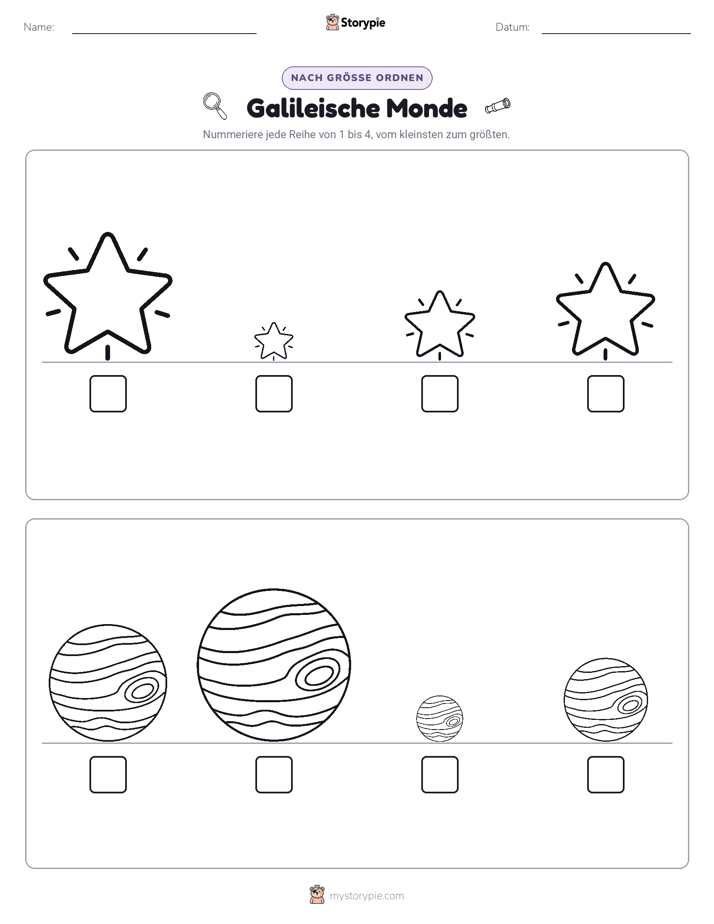 Größenordnung