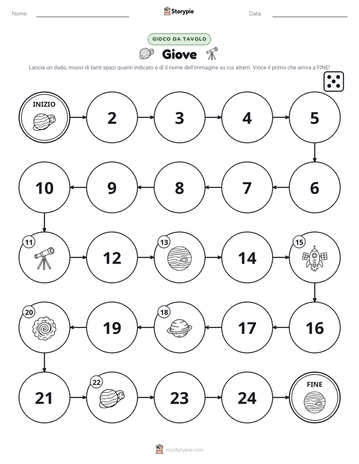 Gioco di Ruolo & Movimento