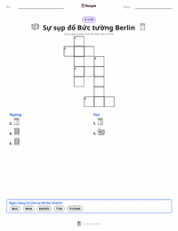 Xem trước tài liệu in sẵn Sự sụp đổ của Bức tường Berlin