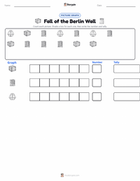 Fall of the Berlin Wall printable worksheet preview