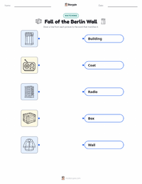 Fall of the Berlin Wall printable worksheet preview