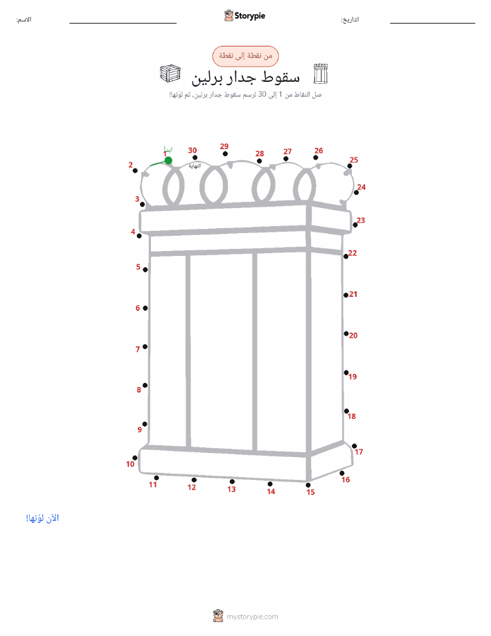 نقطة إلى نقطة