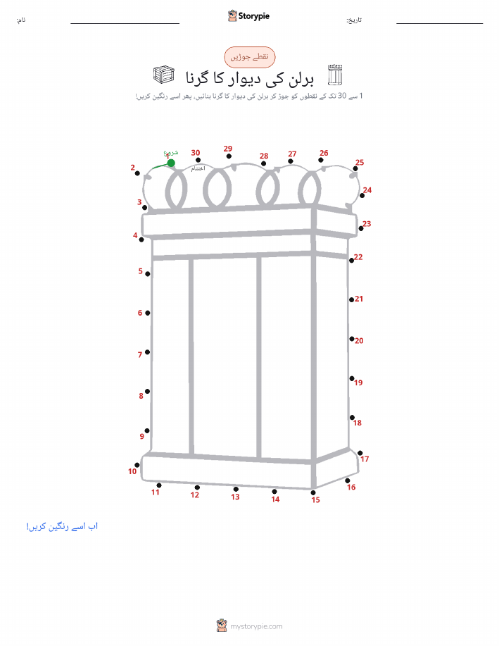 نقطے سے نقطے تک