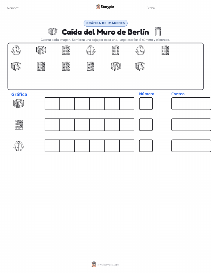 Contar y Graficar
