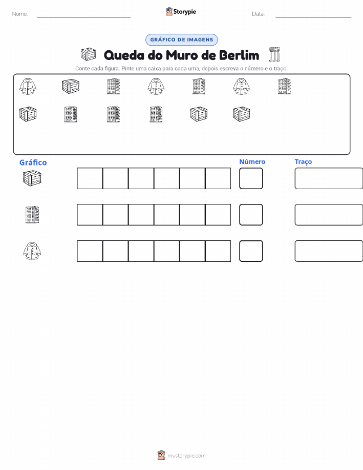 Contar & Gráfico