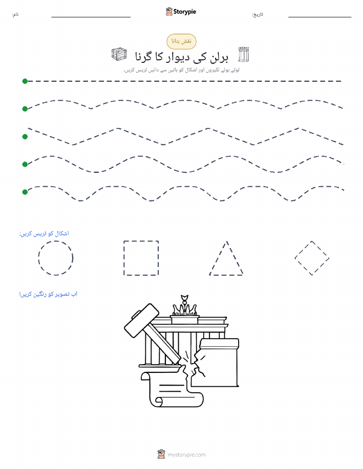 نقشہ بنانا