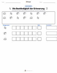 Die Beständigkeit der Erinnerung druckbare Arbeitsblatt Vorschau