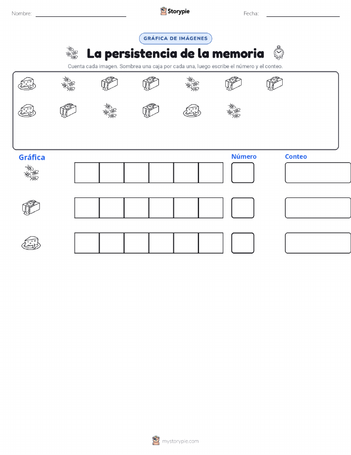 Contar y Graficar