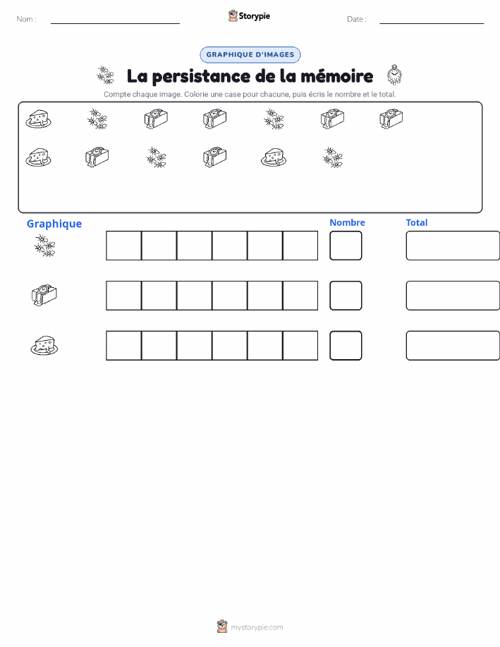 Compter & Graphier