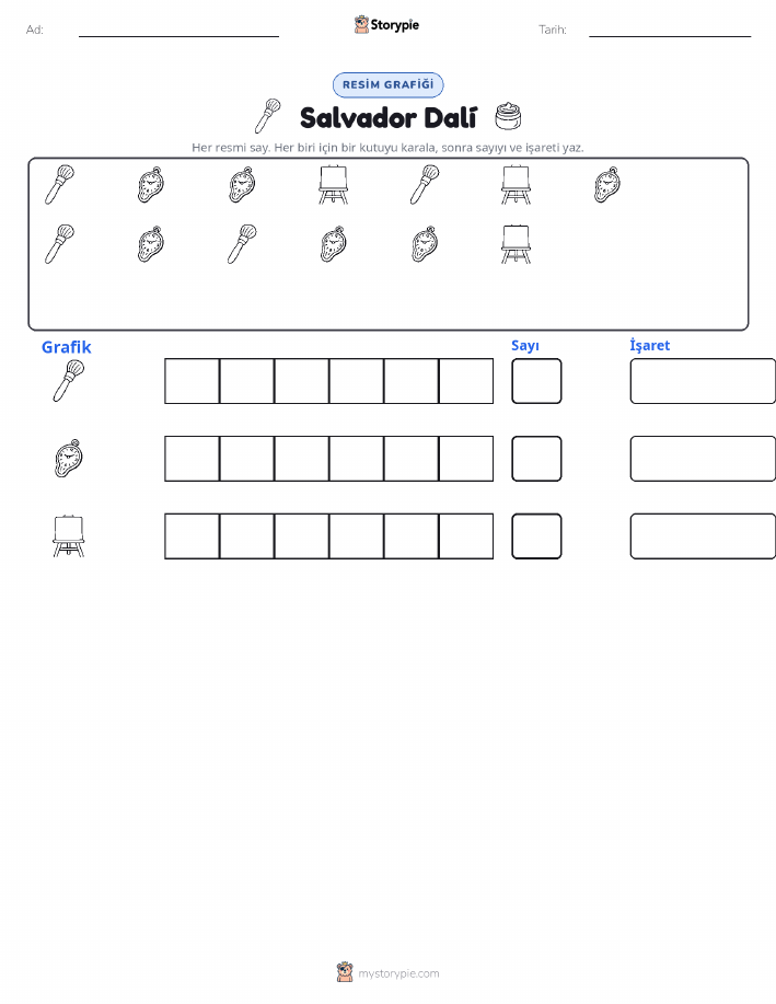 Say & Grafik