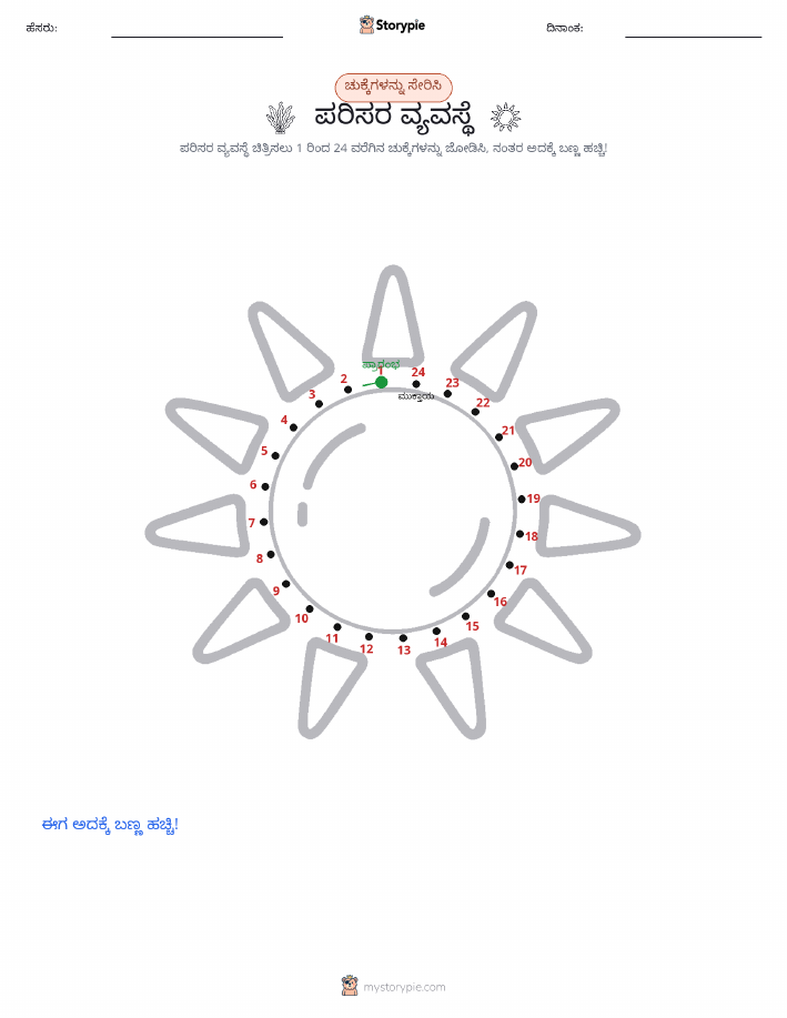 ಬಿಂದುಗಳಿಂದ ಬಿಂದು