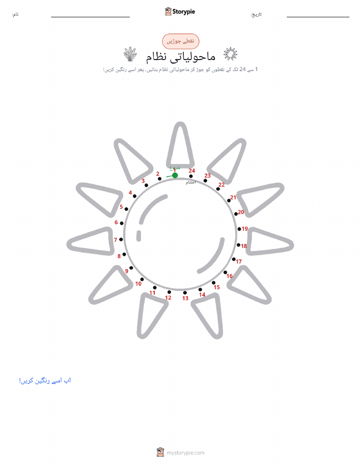 نقطے سے نقطے تک