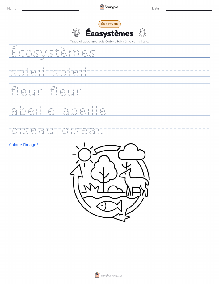 Pratique d'écriture