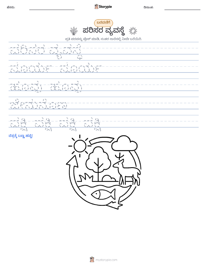 ಲೇಖನ ಅಭ್ಯಾಸ