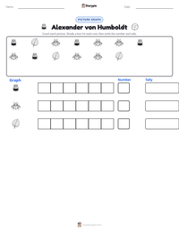 Alexander von Humboldt printable worksheet preview