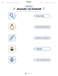Anteprima della scheda stampabile di Alexander von Humboldt
