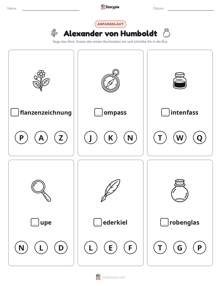 Anfangslaute