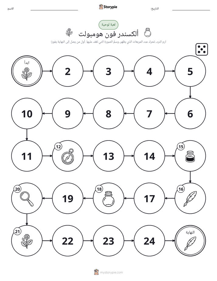لعبة لف و تحرك