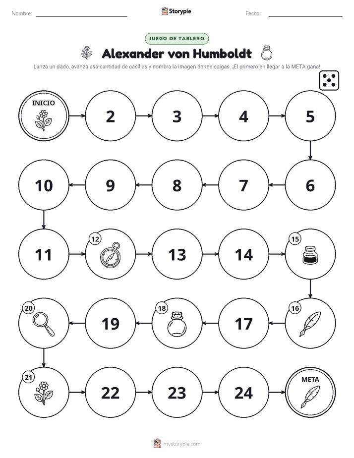 Juego de Rueda y Avanza