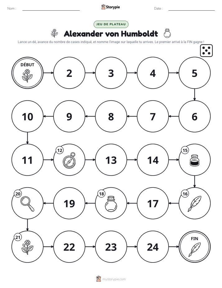 Jeu de Rouler & Avancer
