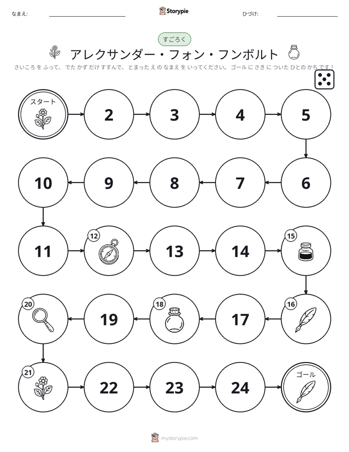 ロール＆ムーブゲーム