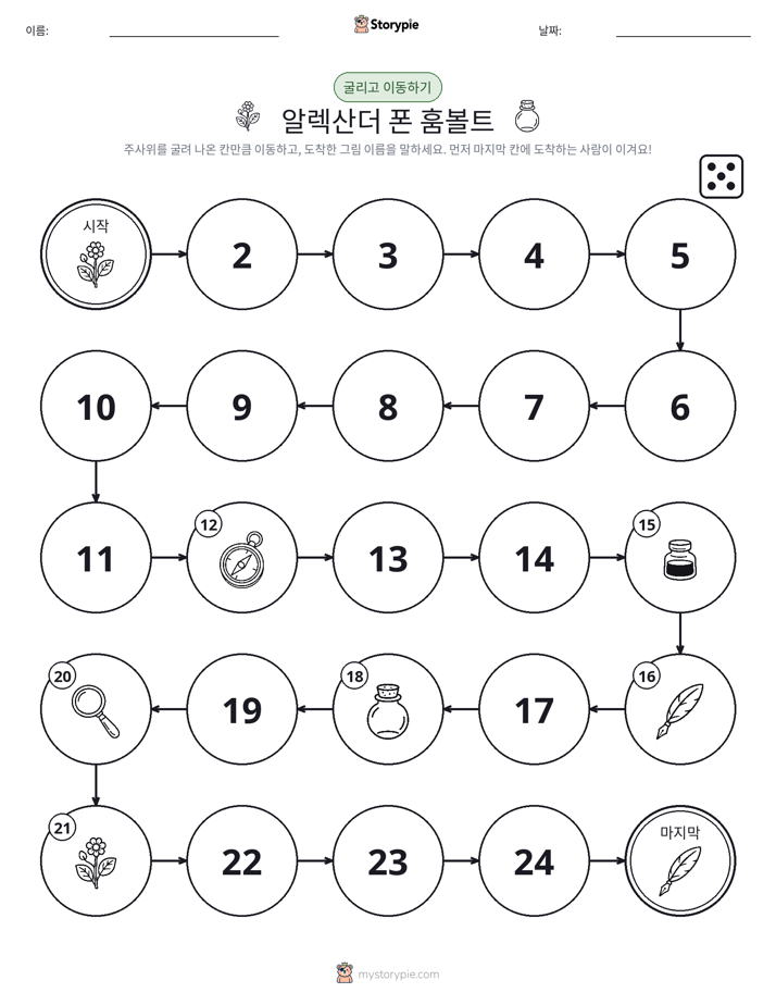 주사위 굴리고 이동하기 게임