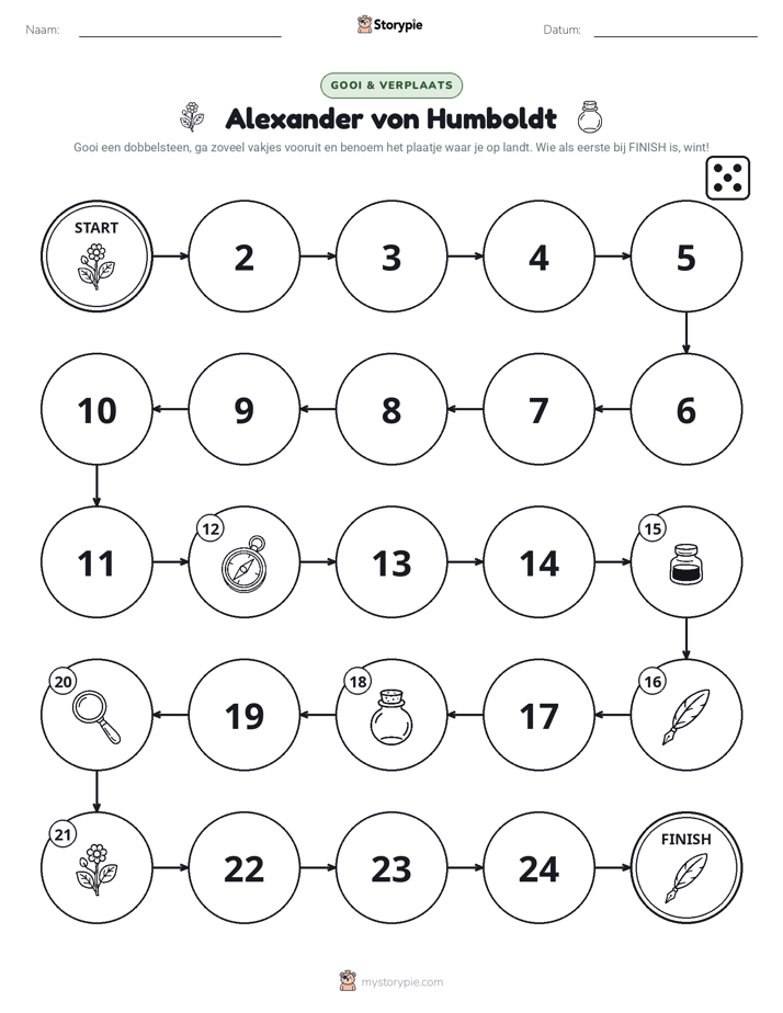Rol & Beweeg Spel